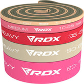 RDX Resistance Bands 5 Level Set