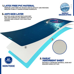 RDX D10 Iris 6mm PVC Yoga Mat Angelic Blue