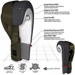 RDX F15 Nero Matte Green Boxing Gloves